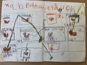 Bohentagebuch